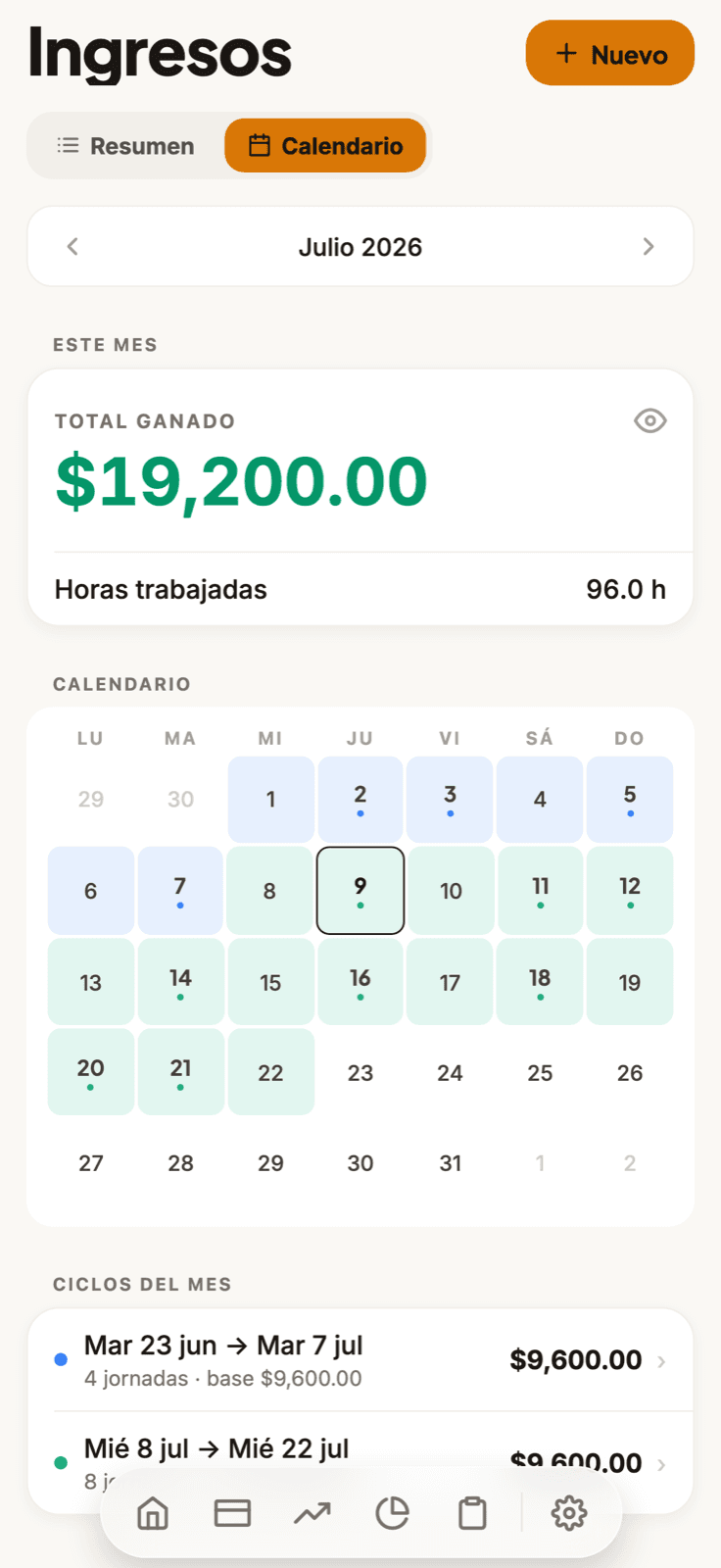 Pantalla Jornadas de Parejo